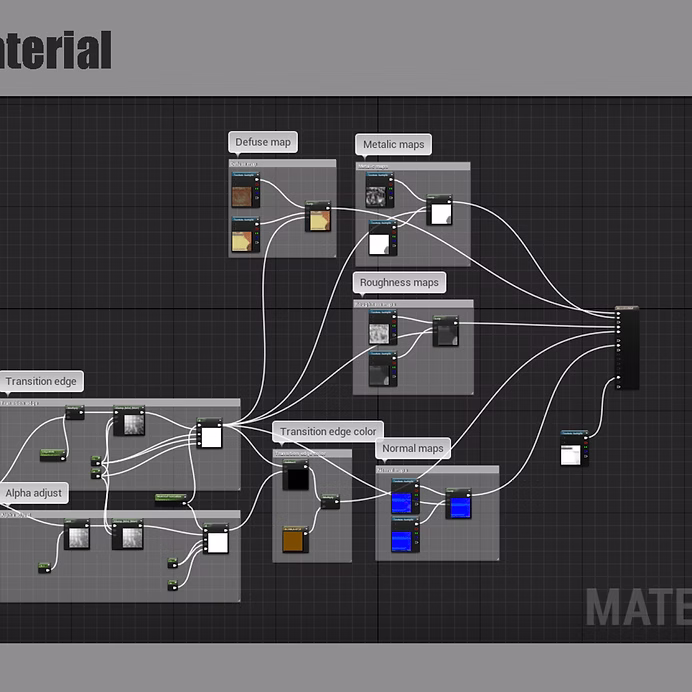 Unreal Logic System & Shader